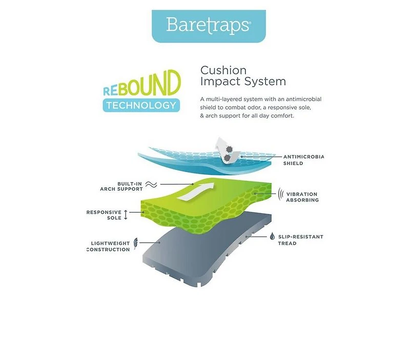 Women's Baretraps Deserae Slip-Resistant Sandals