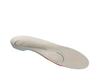 FootWave Adults' 1st Ray Insoles