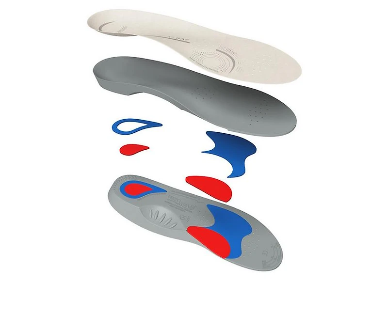FootWave Adults' 1st Ray Insoles