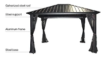 10'x12' Metal Hard Top Gazebo