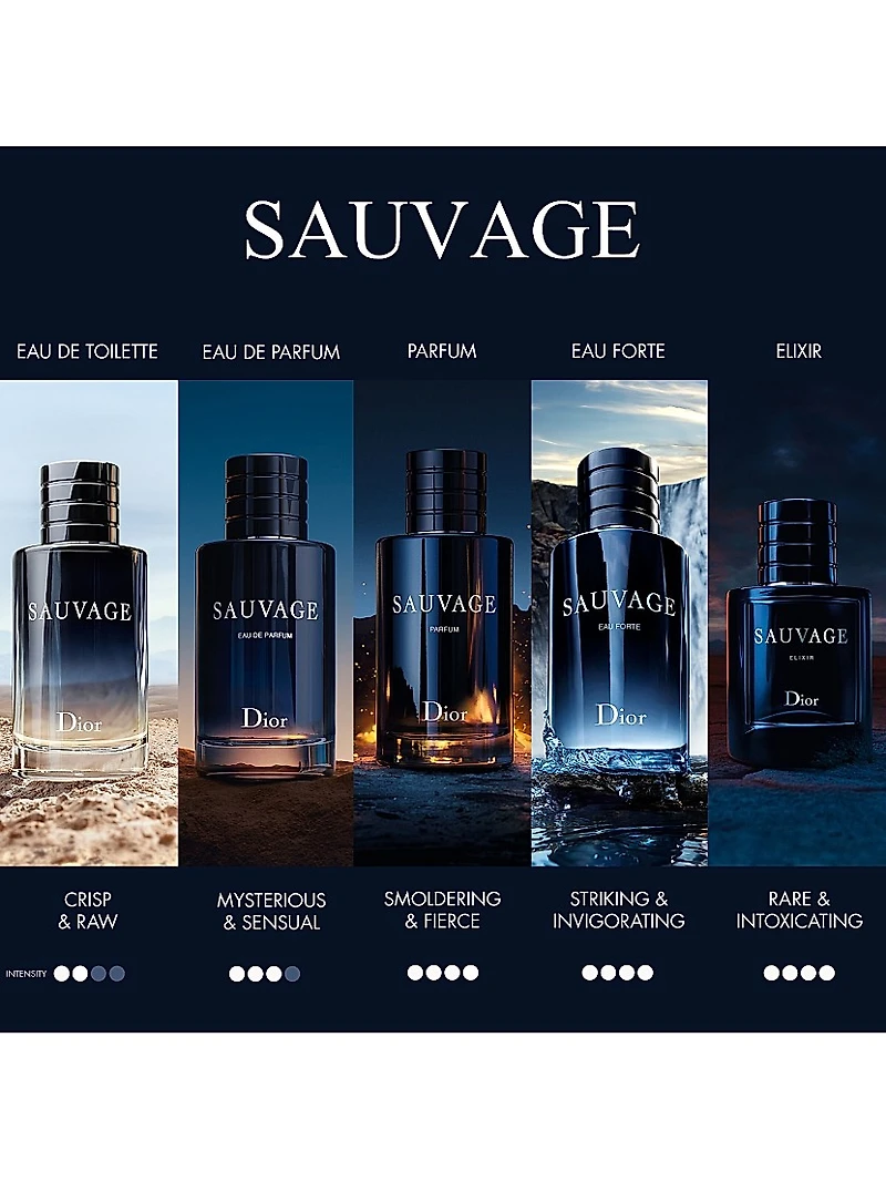 Sauvage Parfum