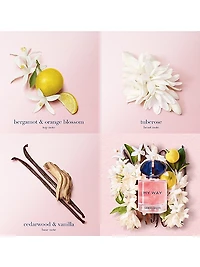 My Way Eau de Parfum