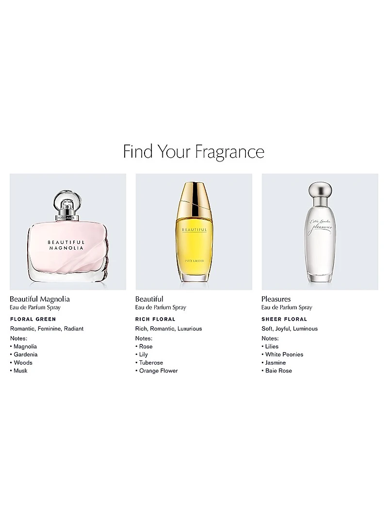 Beautiful Magnolia Eau De Parfum