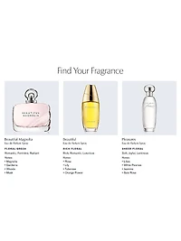 Beautiful Magnolia Eau De Parfum