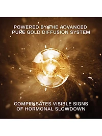 Pure Gold Radiance Eye Cream