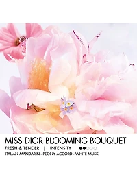 Miss Dior Blooming Bouquet Eau De Toilette Roller