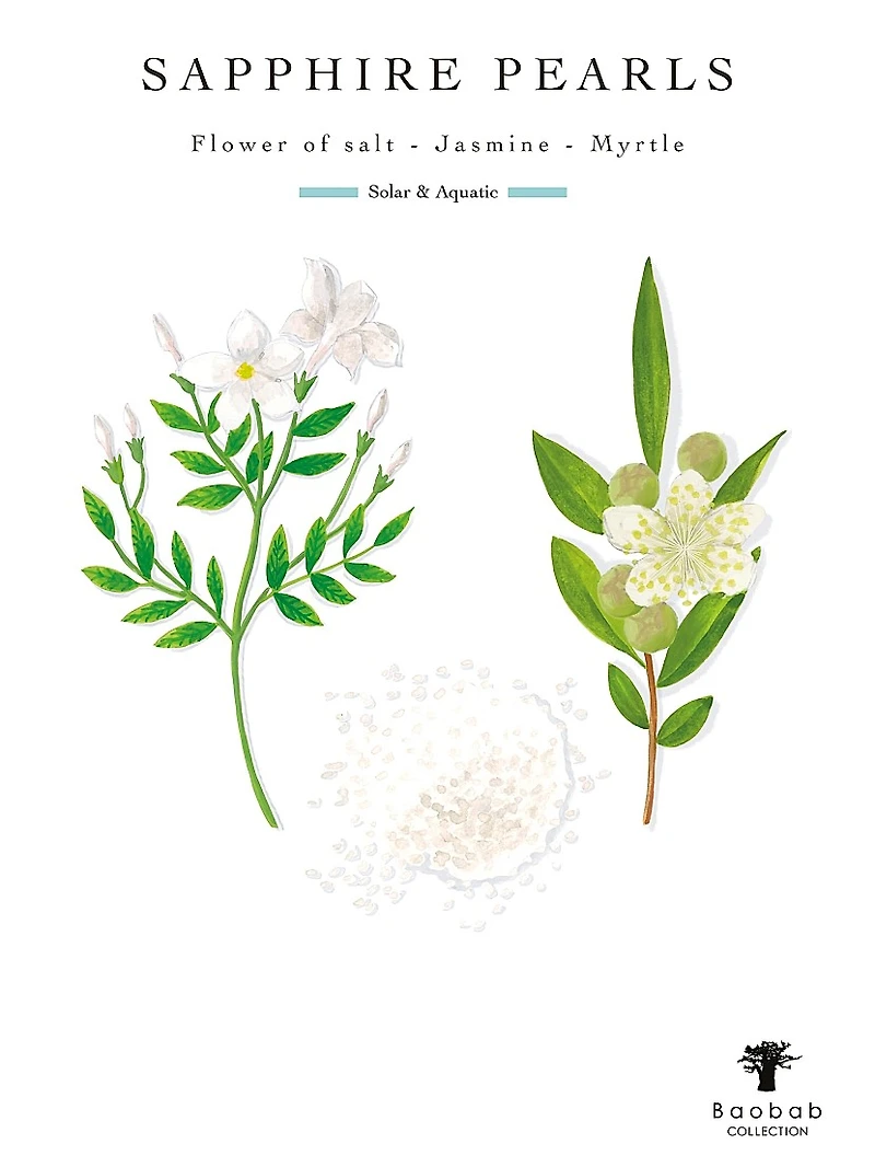 Pearls Max24 Sapphire Candle