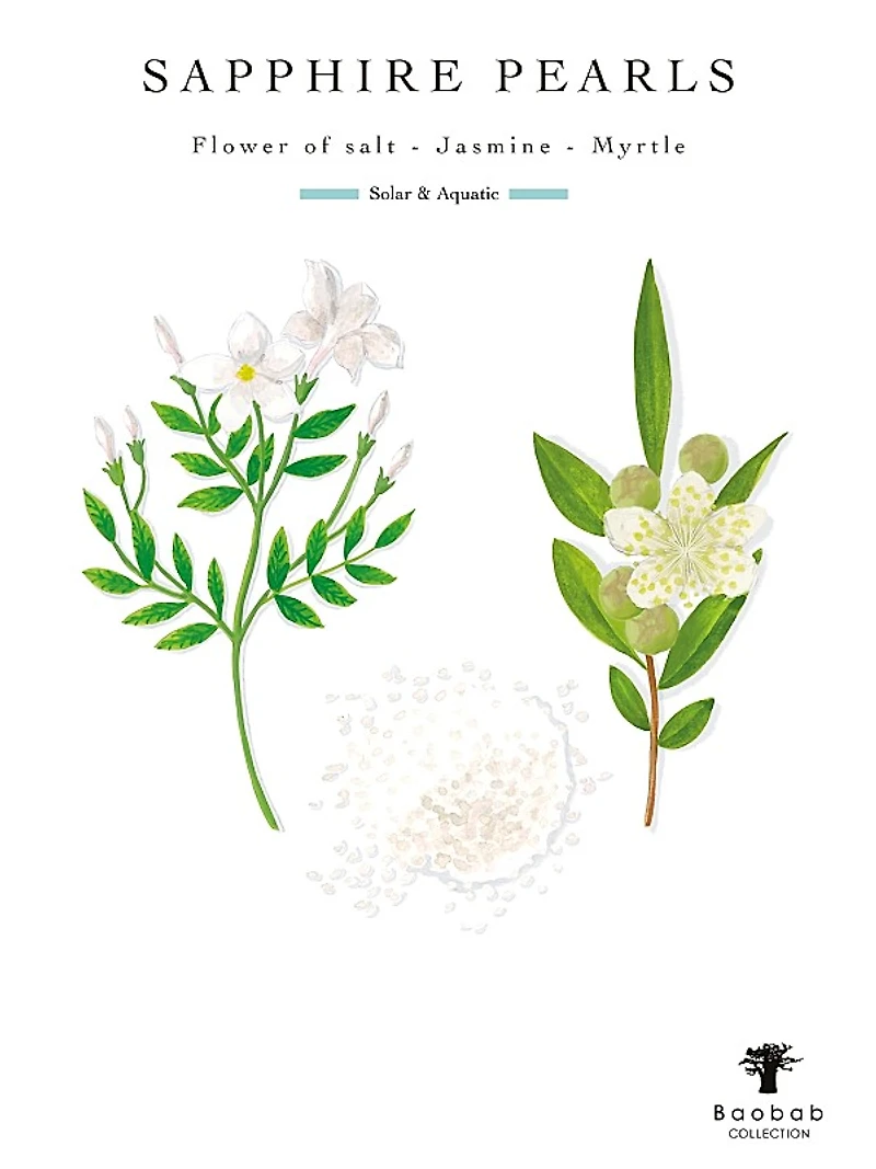 Pearls Max35 Sapphire Candle