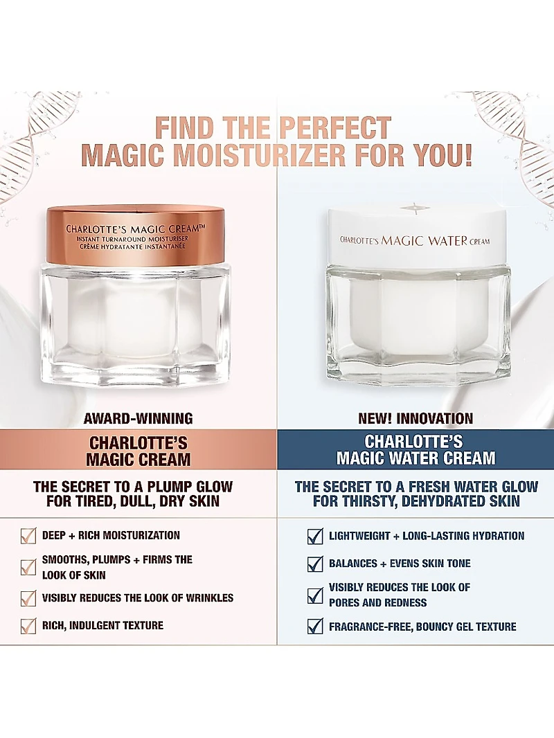 Charlotte's Magic Cream (Refillable)