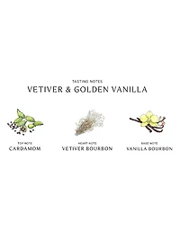Vetiver & Golden Vanilla Cologne Intense