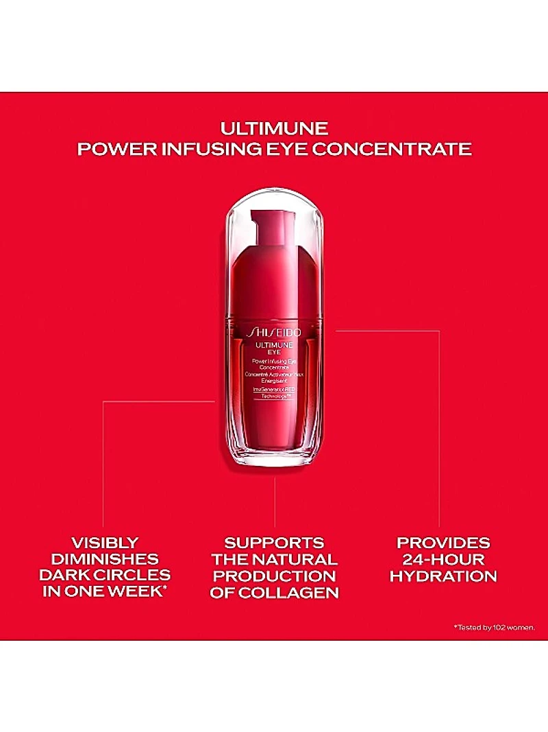 Ultimune Eye Power Infusing Eye Concentrate