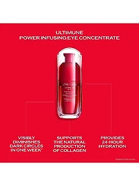 Ultimune Eye Power Infusing Eye Concentrate