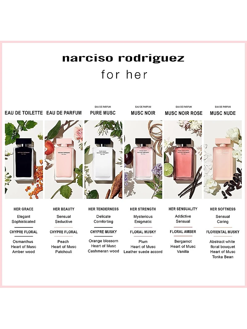 For Her Musc Nude Eau de Parfum