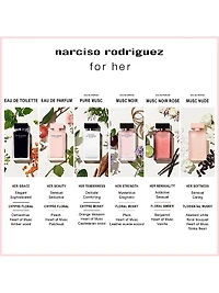 For Her Musc Nude Eau de Parfum