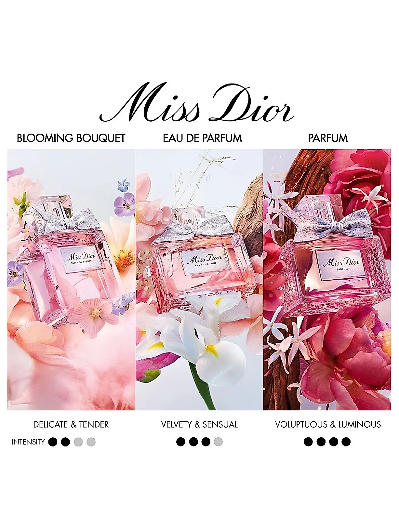 Miss Dior Parfum