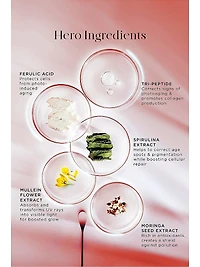 THE ENERGISTNP Multi-Defense Cream SPF 50, 60-Dose