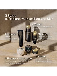 Future Solution LX Concentrated Brightening Softner