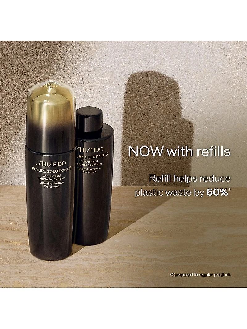 Future Solution LX Concentrated Brightening Softner