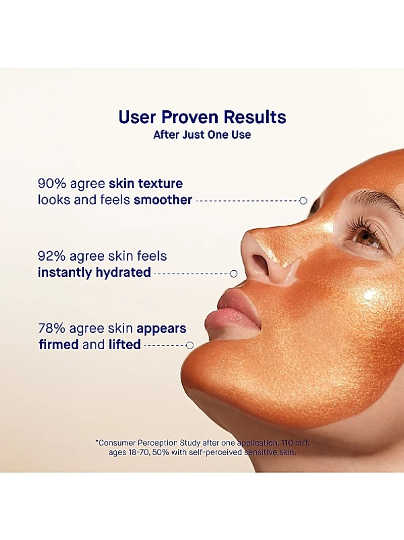 The Hydrogel Face Mask