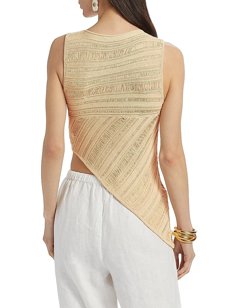 Banks Asymmetric Top