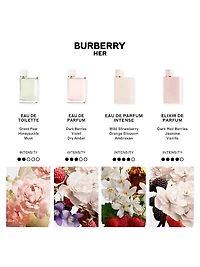 Burberry Her Eau de Parfum Intense