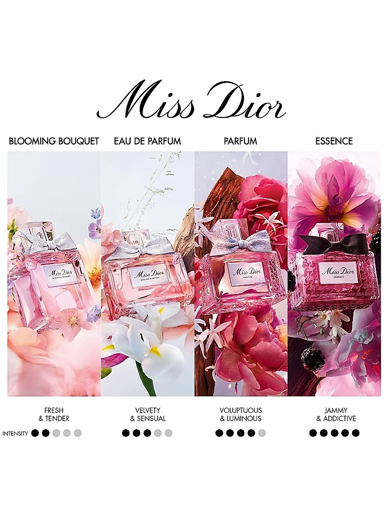 Miss Dior Essence Eau de Parfum