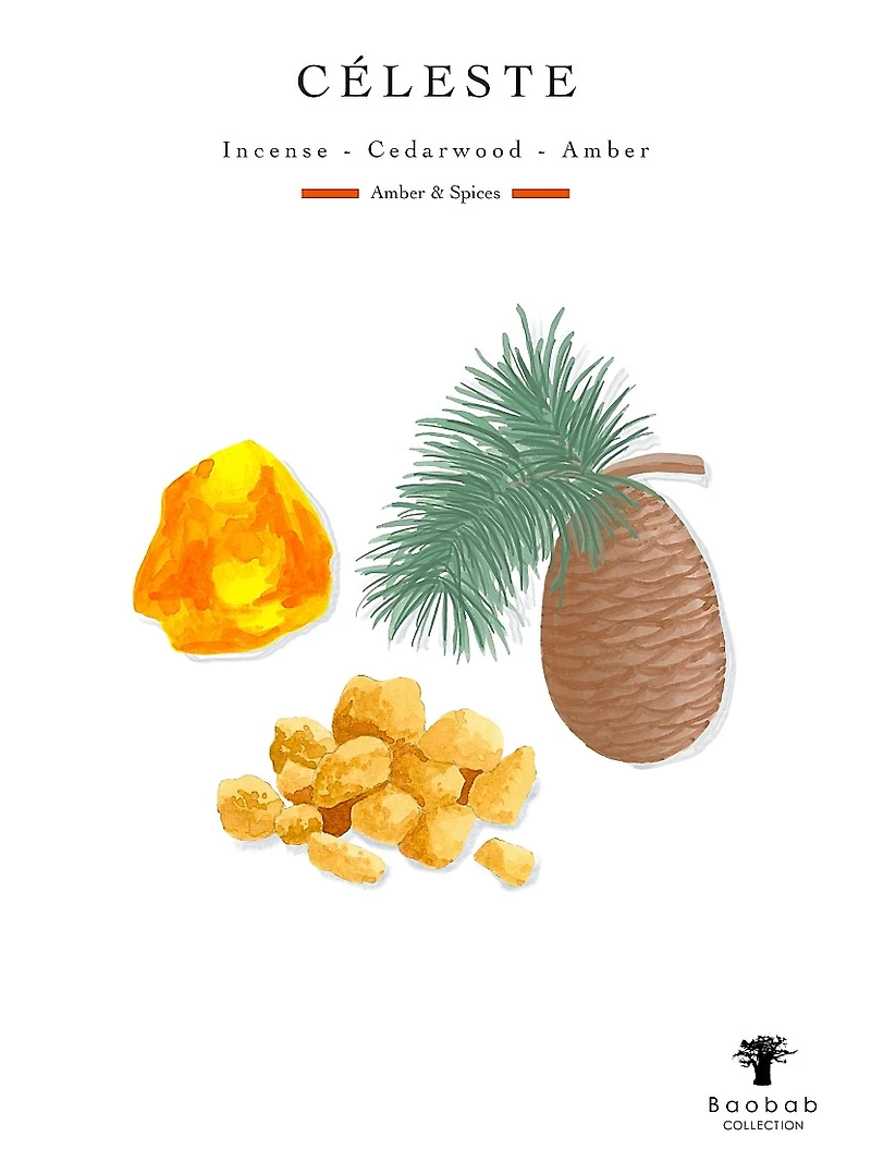 Céleste Scented Candle