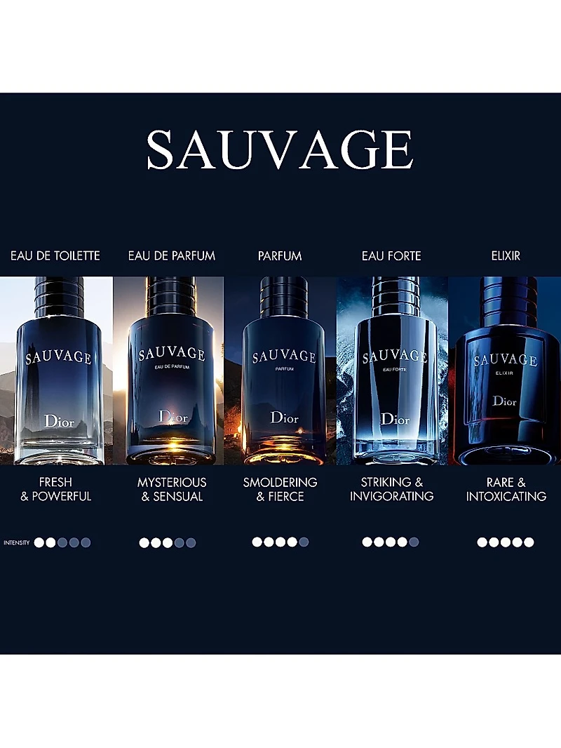 Sauvage Eau De Toilette