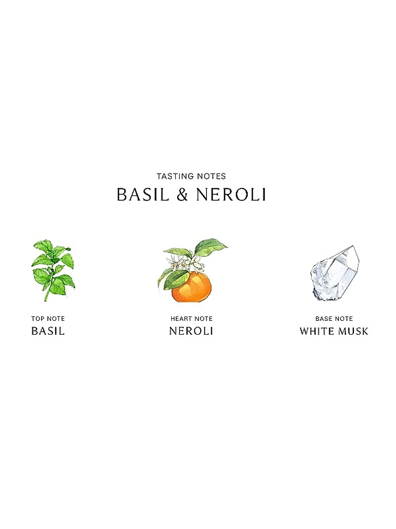 Basil & Neroli Cologne