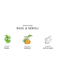 Basil & Neroli Cologne