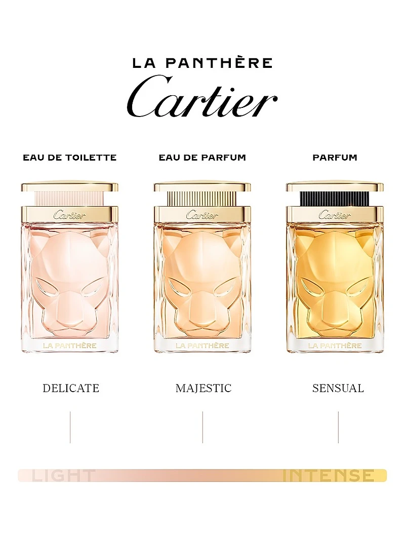 La Panthere Eau de Toilette