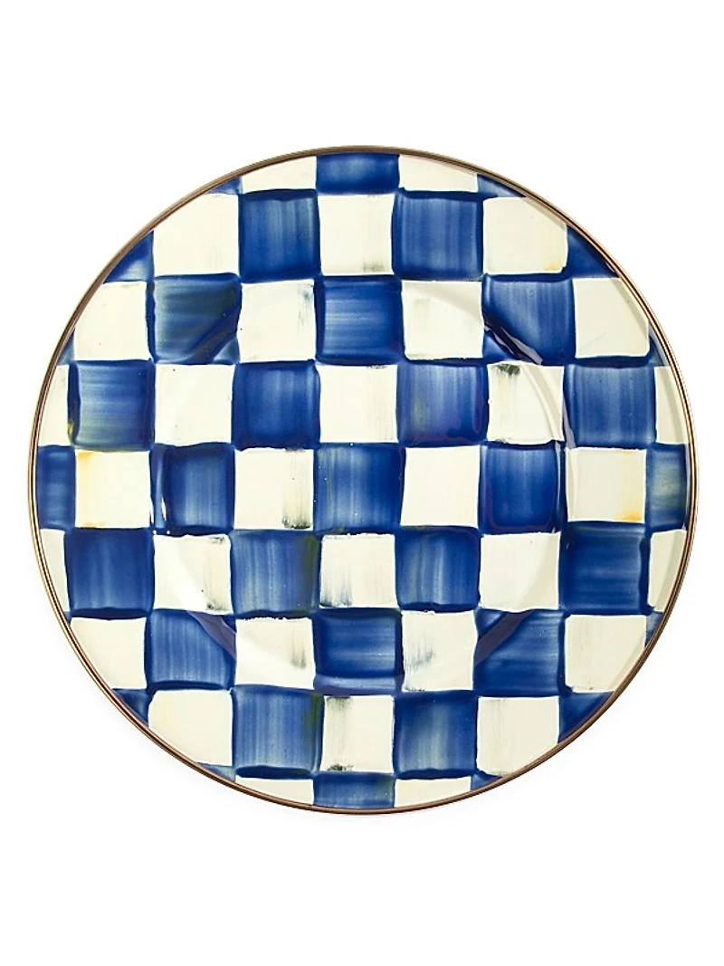 Checked Plate Collection