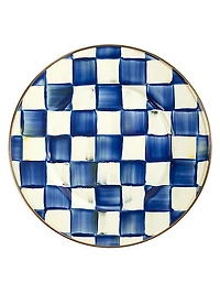 Checked Plate Collection