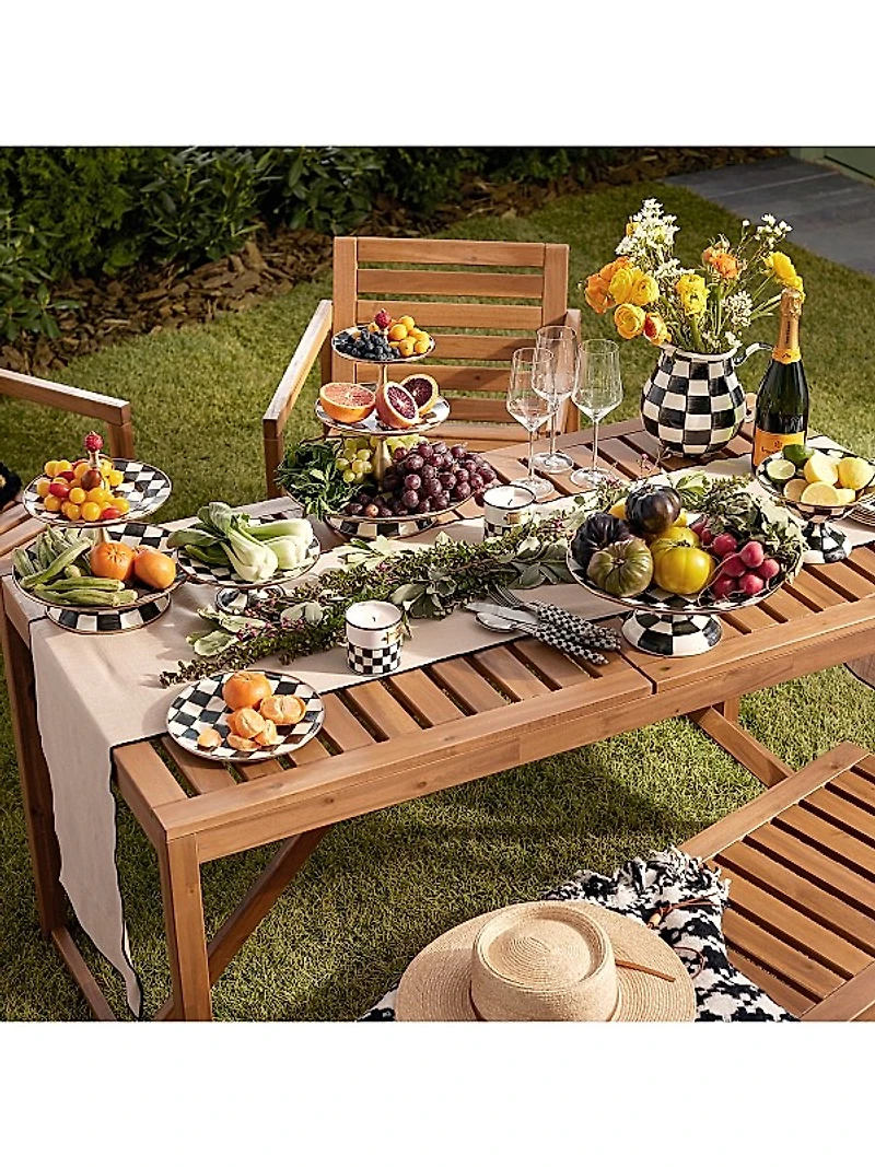 Checked Plate Collection