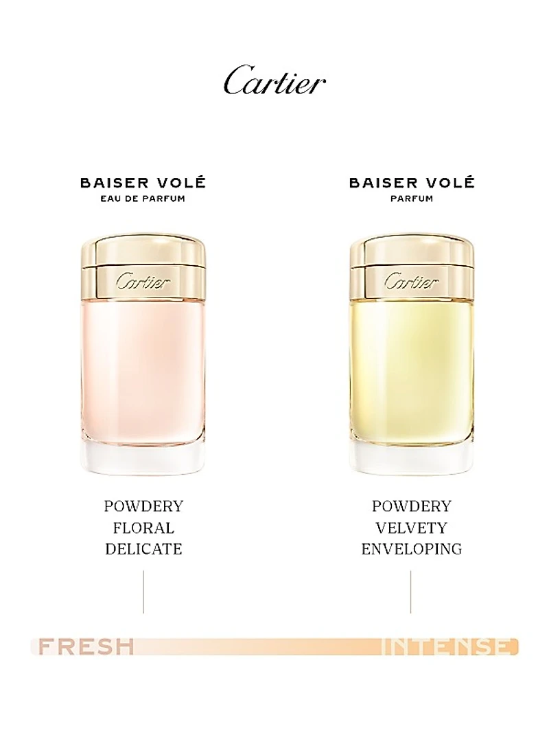 Baiser Volé Eau De Parfum