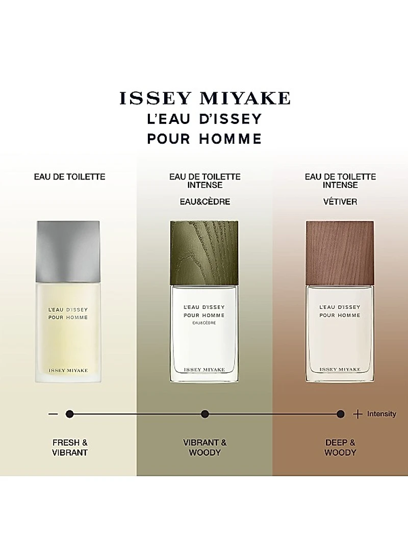 L'Eau d'Issey Pour Homme