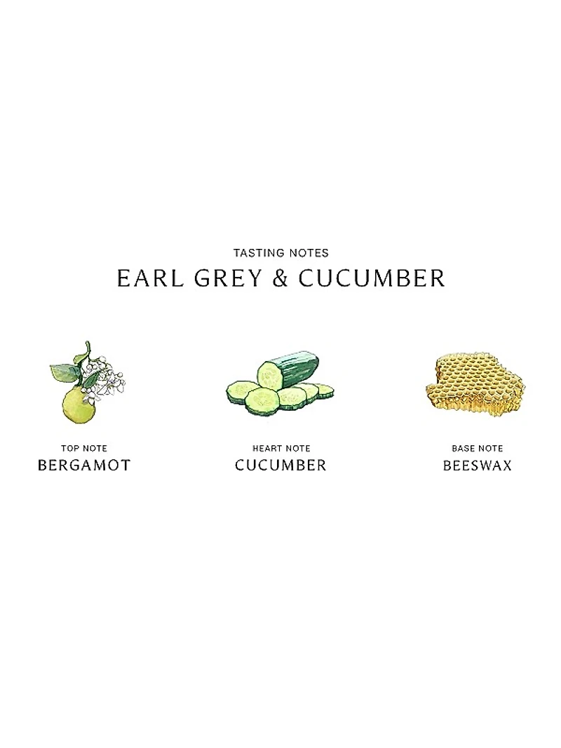 Earl Grey & Cucumber Cologne