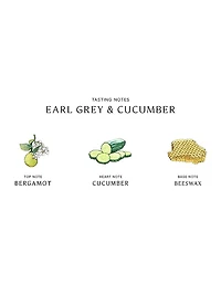 Earl Grey & Cucumber Cologne