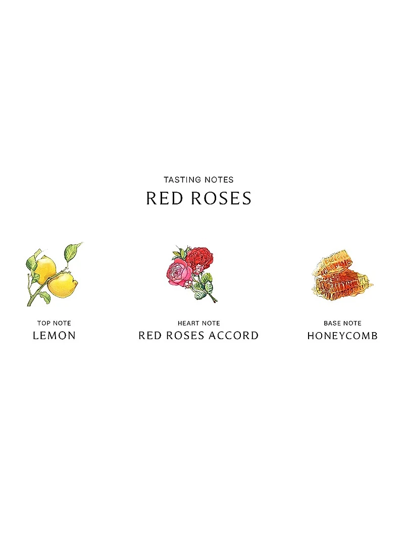 Red Roses Cologne