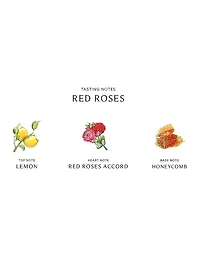 Red Roses Cologne