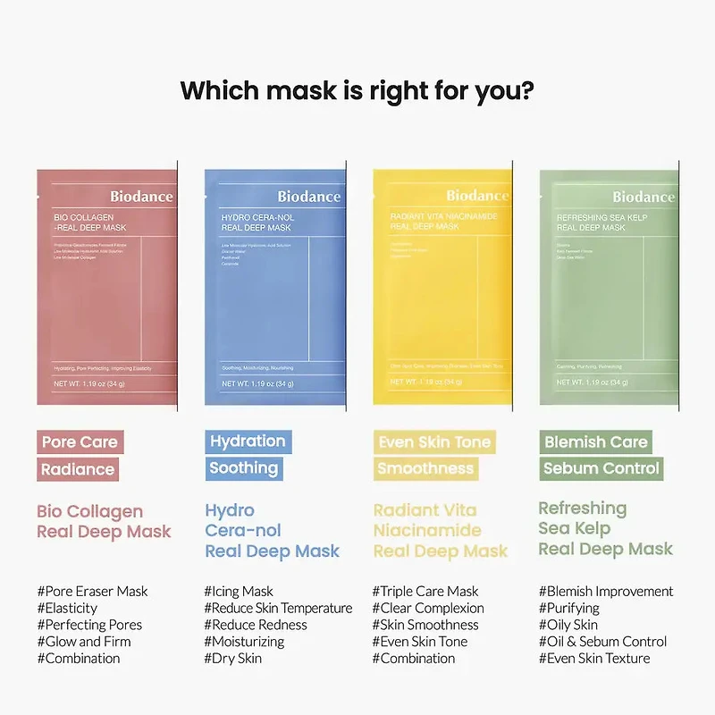 Biodance Bio-Collagen Real Deep Face Sheet Mask