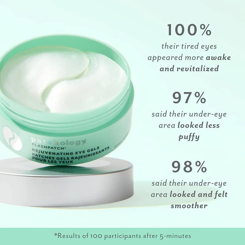 UNDER EYE Rejuvenating Eye Mask Gels