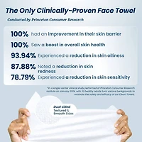Clean Towels™ XL, Disposable Face Towels, 50 Count
