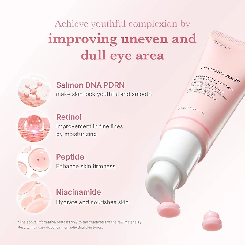 MEDICUBE PDRN Pink Peptide Eye Cream