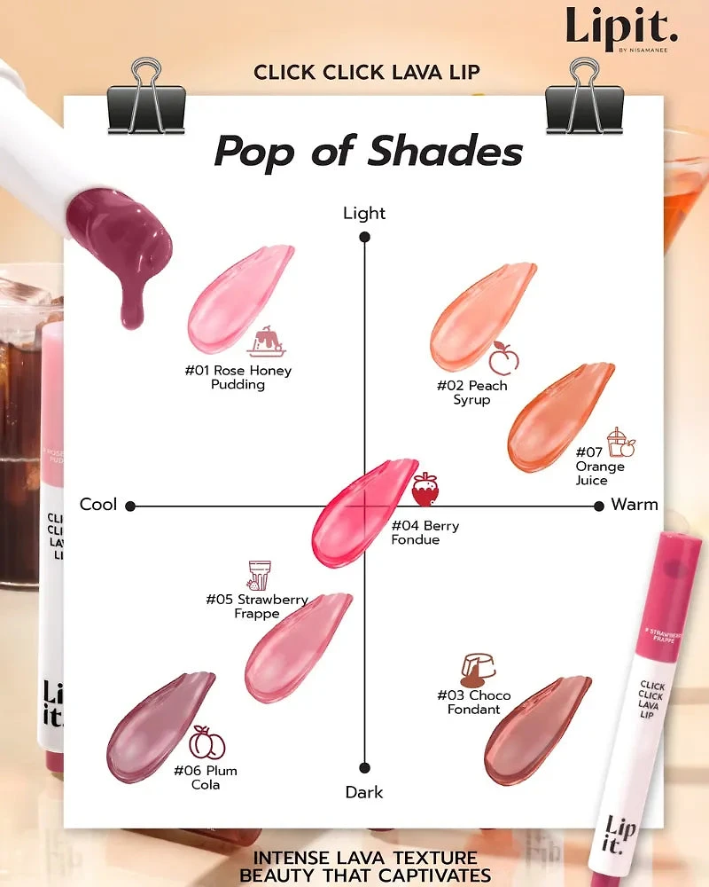 Lip It Click Click Lava Lip