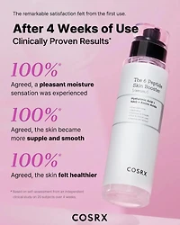 COSRX Sérum booster de peau aux 6 peptides