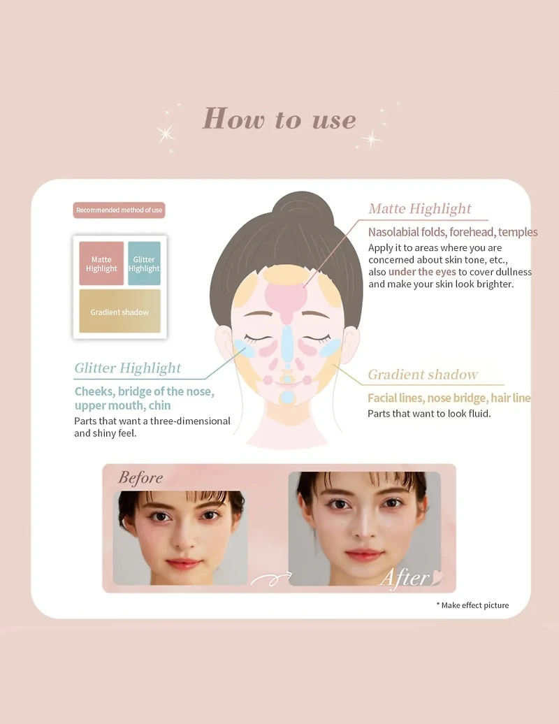 MilleFée Perfect Contour Palette
