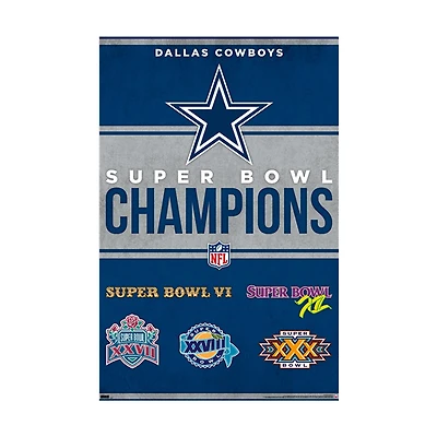 NFL Wall Poster Championship Cowboys