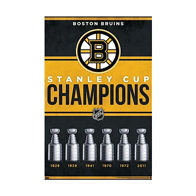 NHL Wall Poster Championship Bruins