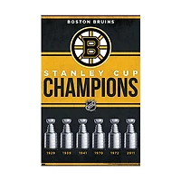 NHL Wall Poster Championship Bruins